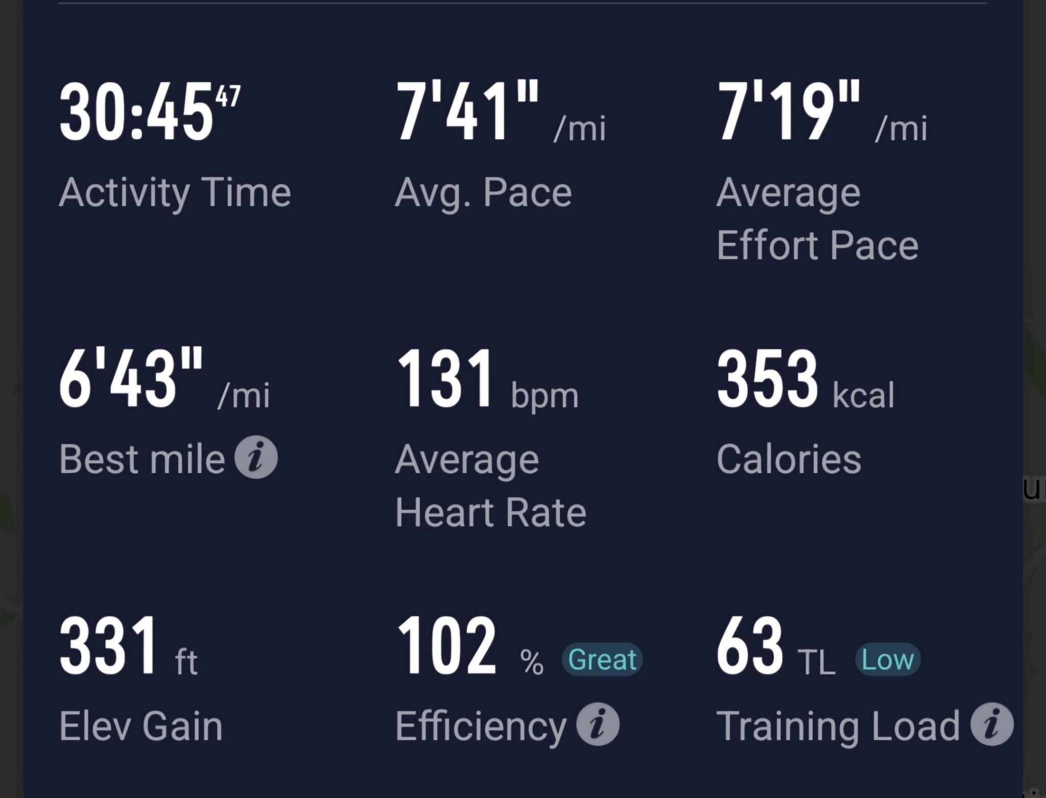 Zone 2 training plan