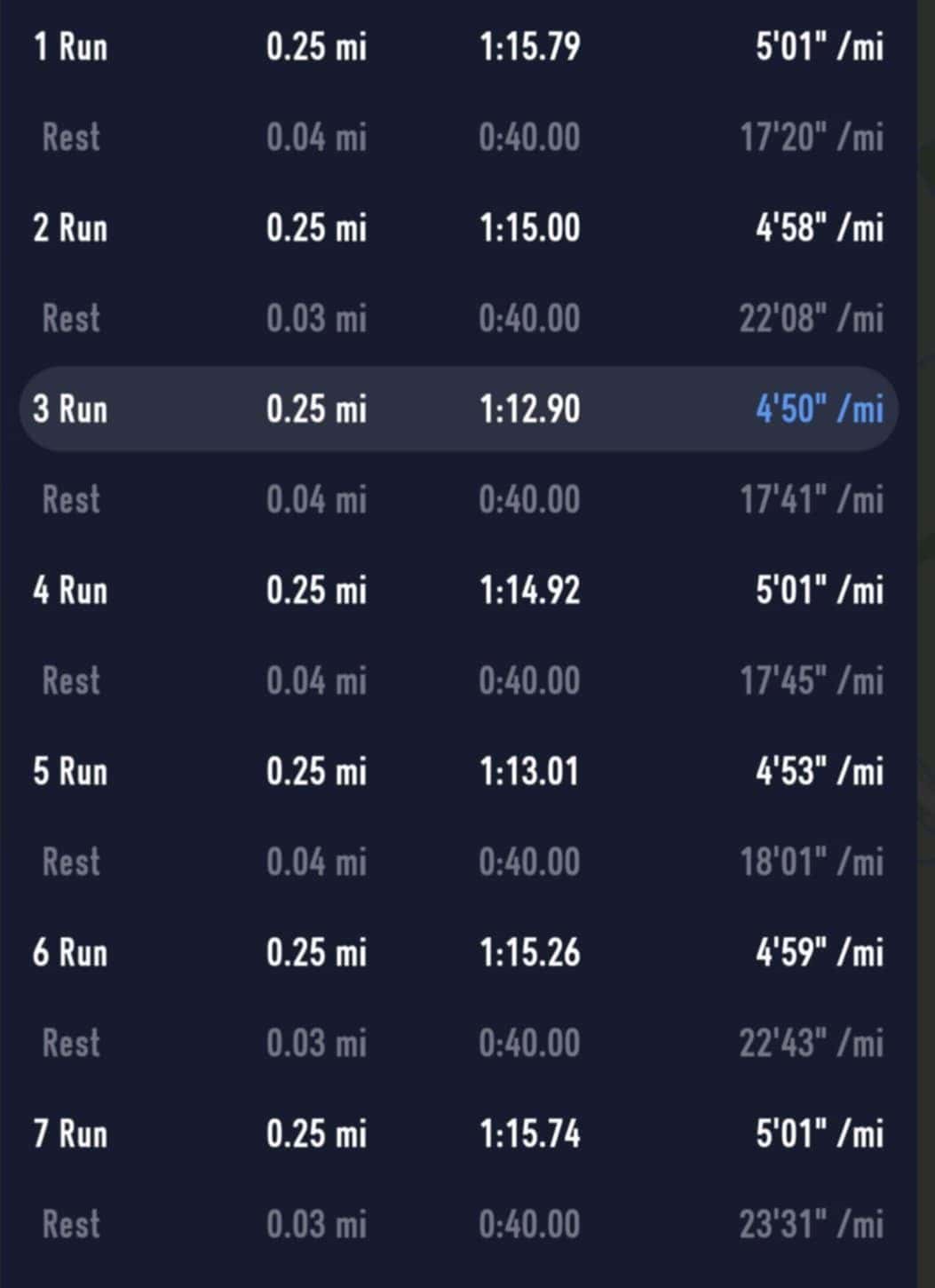 Speed session for sub 5 mile