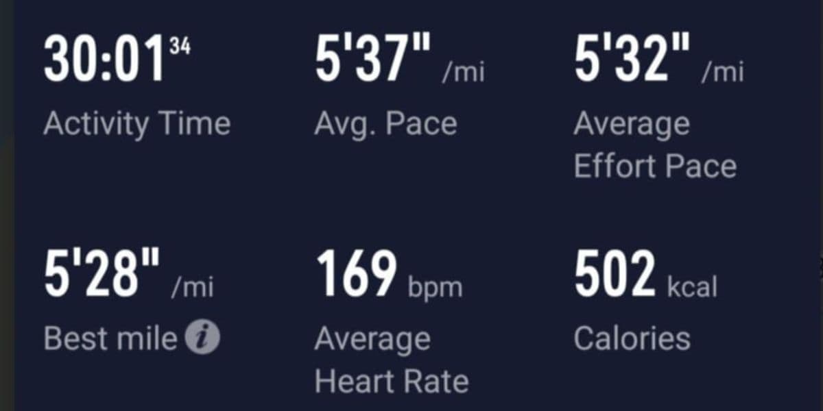 Tempo run at right intensity Tempo run at right intensity