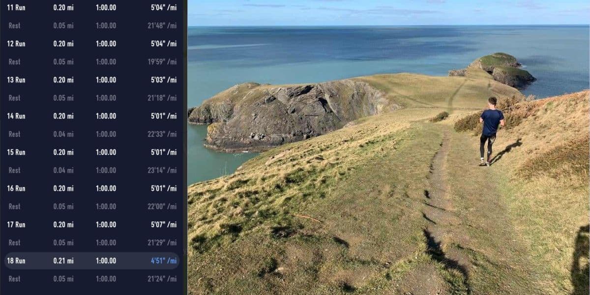 Intermediate 5k Training plan