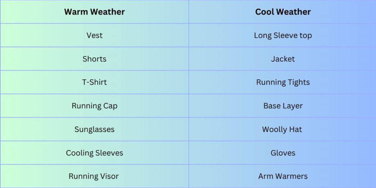Clothing for hot and cold weather ideas