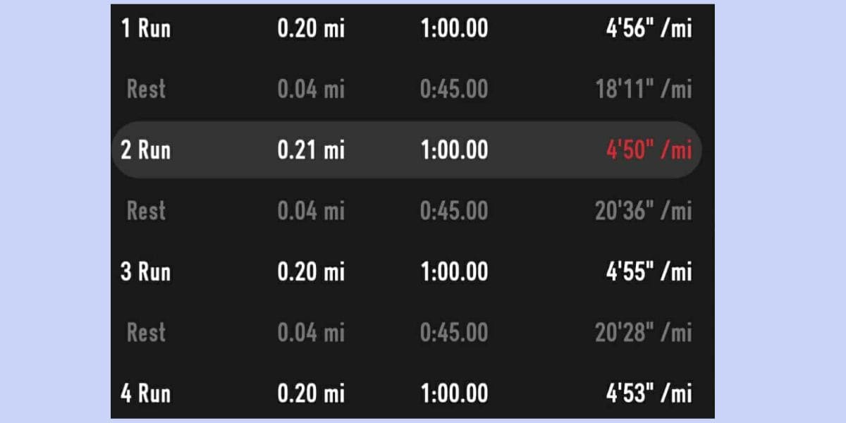 Shakeout Run (2) A few race pace efforts example