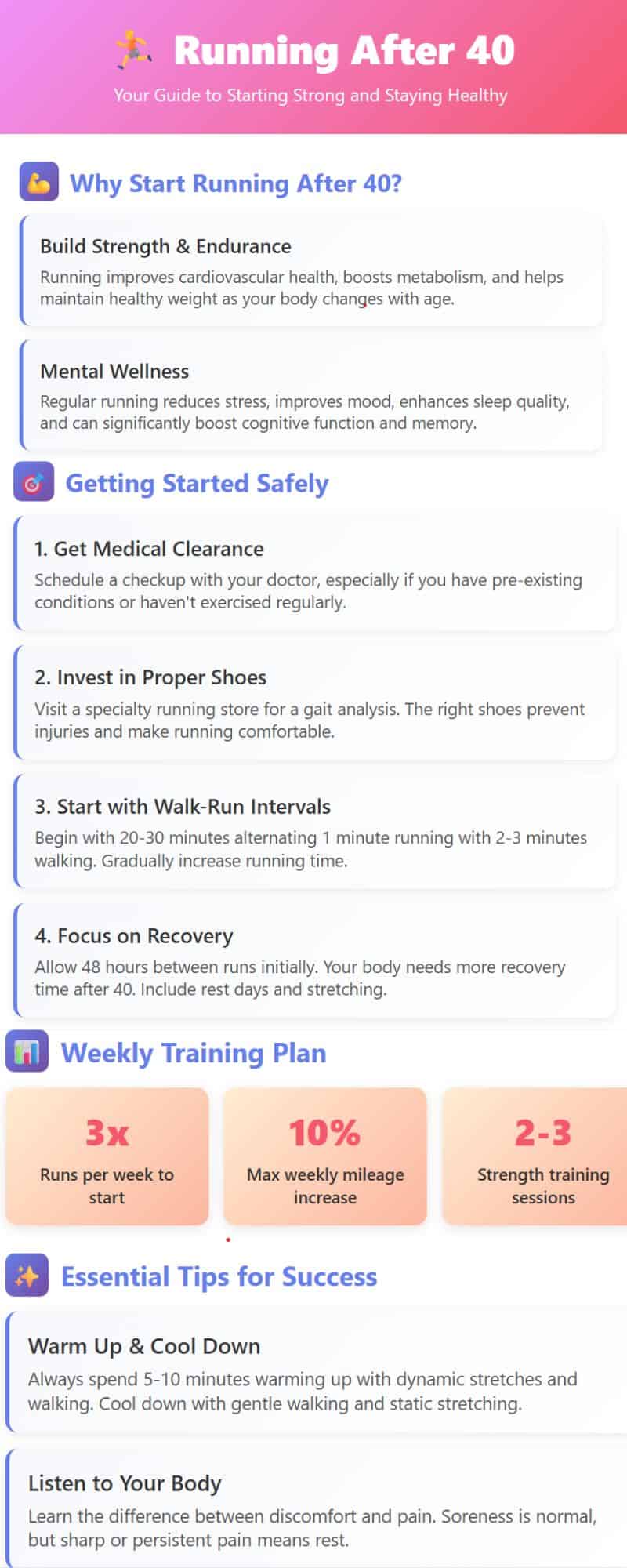 Guide for running after 40